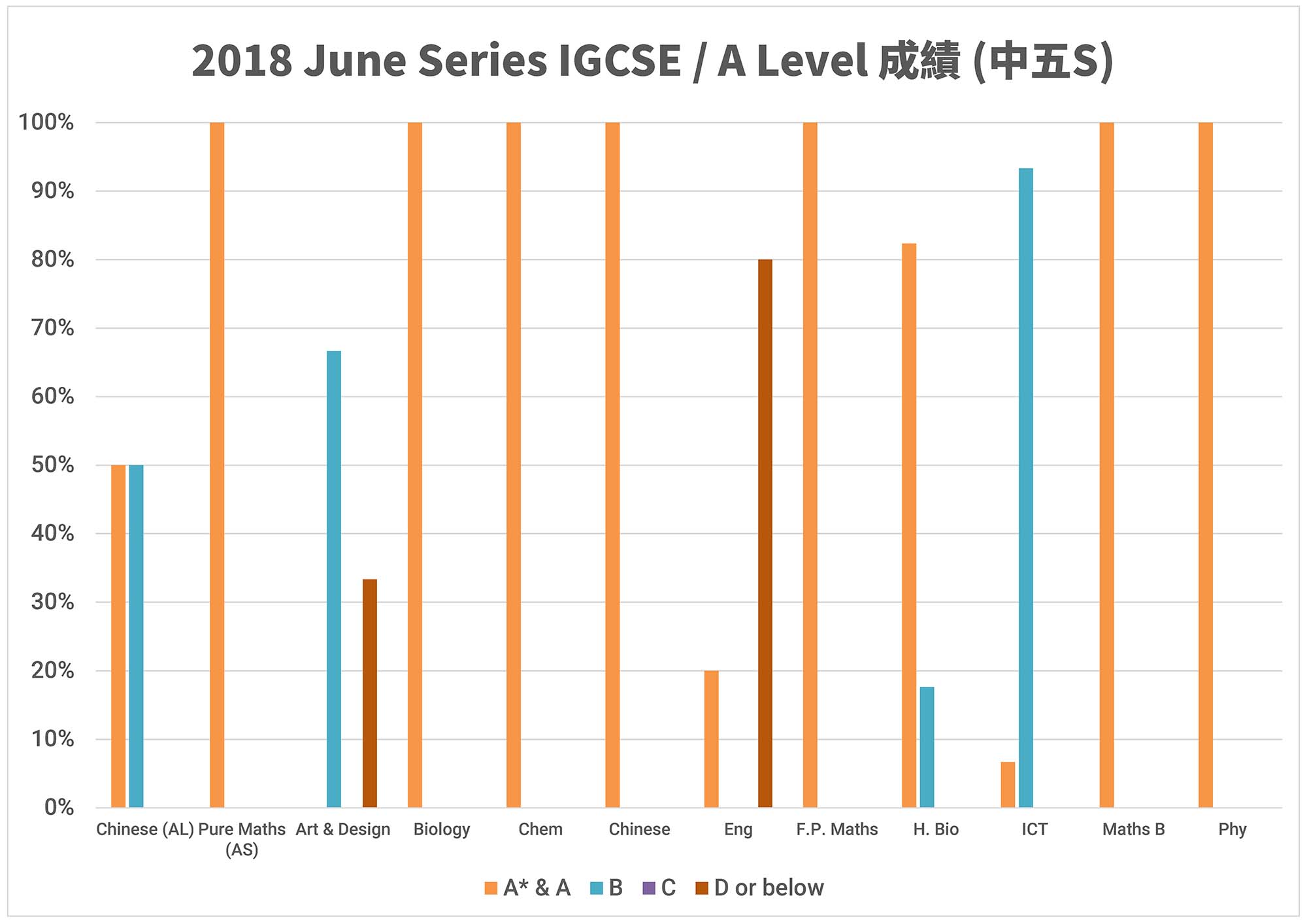 2018 June F5S (中).jpg
