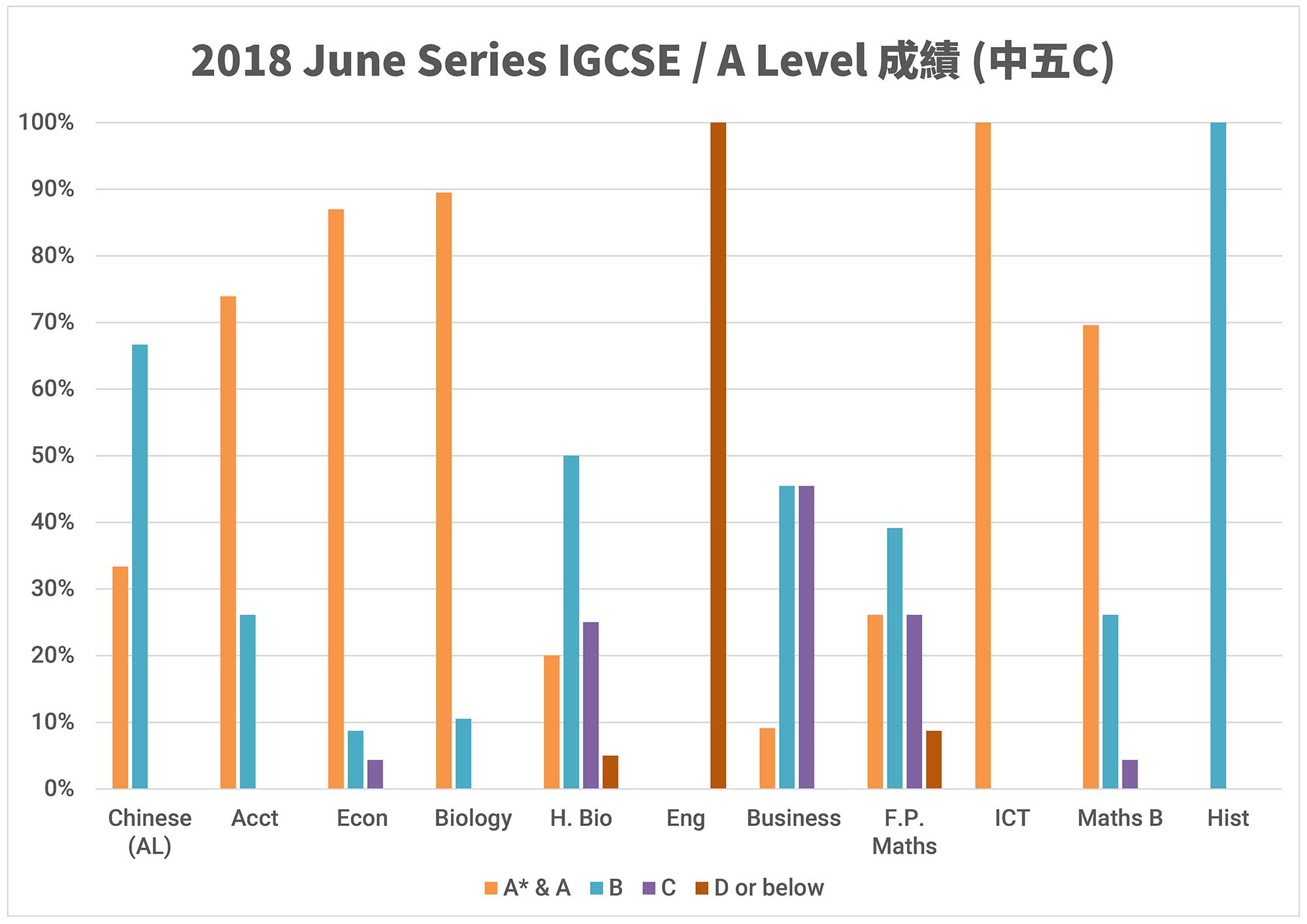 2018 June F5C (中).jpg