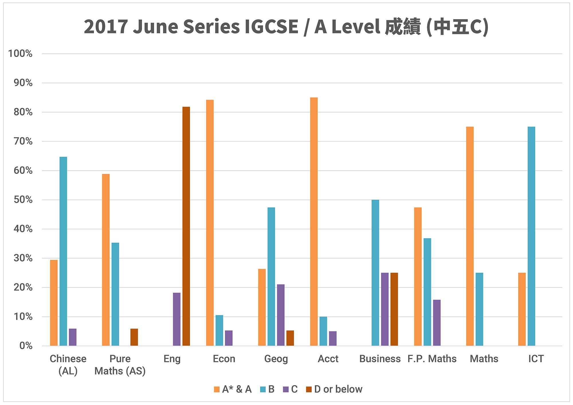 2017 June F5C (中).jpg
