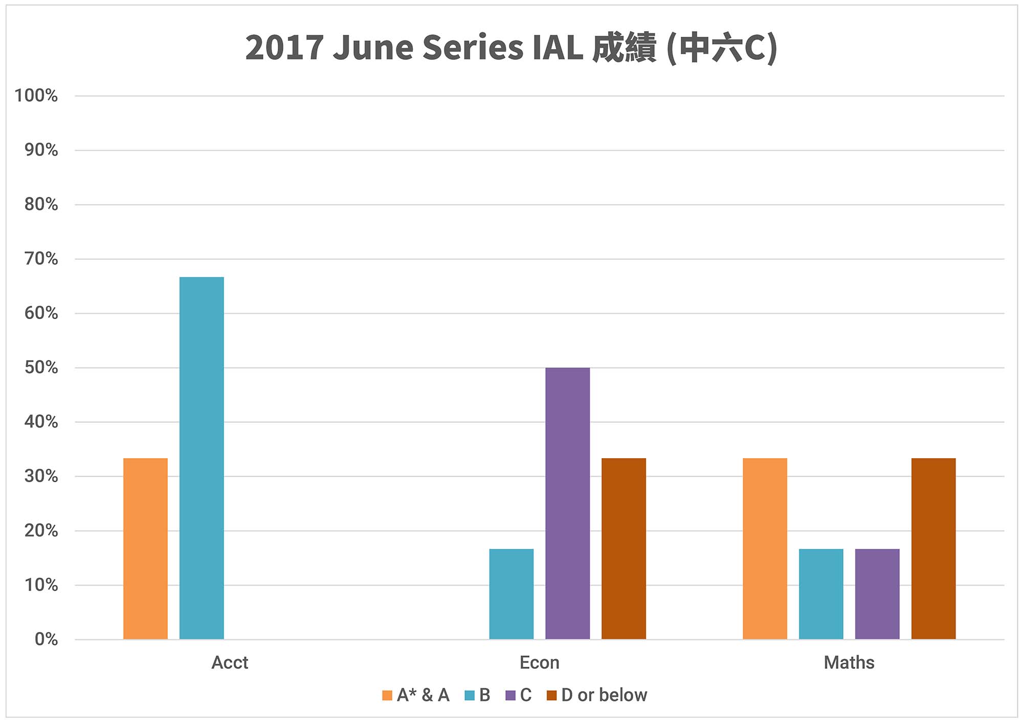 2017 June F6C (中).jpg